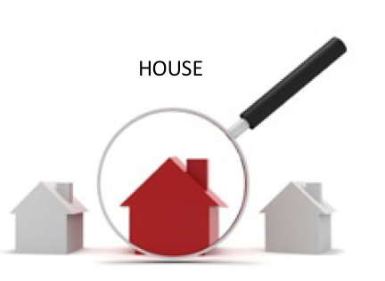 Property Classification